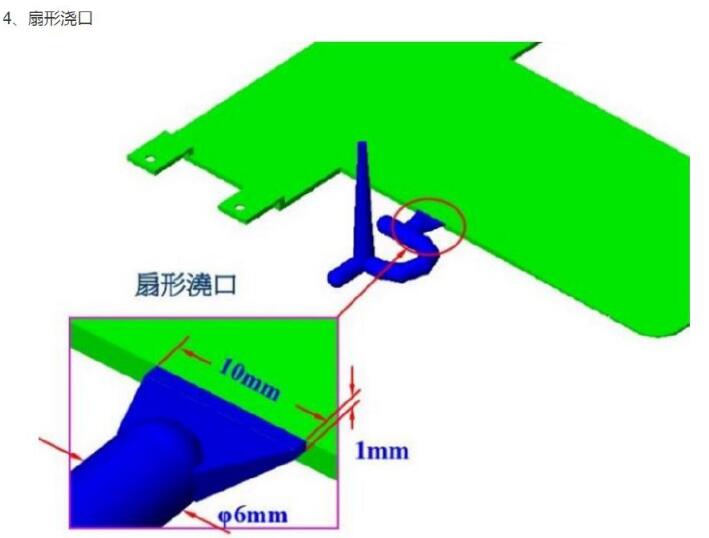 【图文】塑胶模具浇口形式介绍及应用范围