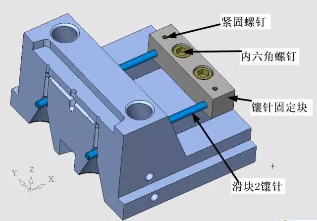 医用滴液器模具设计