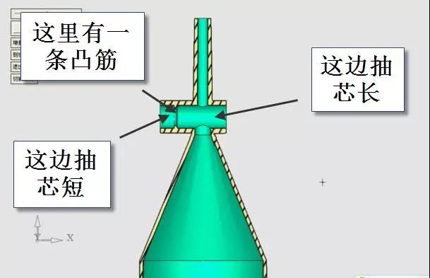 医用滴液器模具设计