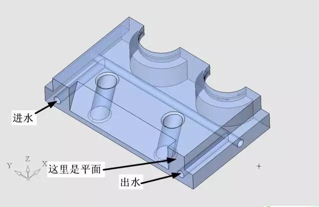 医用滴液器模具设计