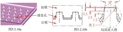 塑胶模具开模前的检讨注意事项